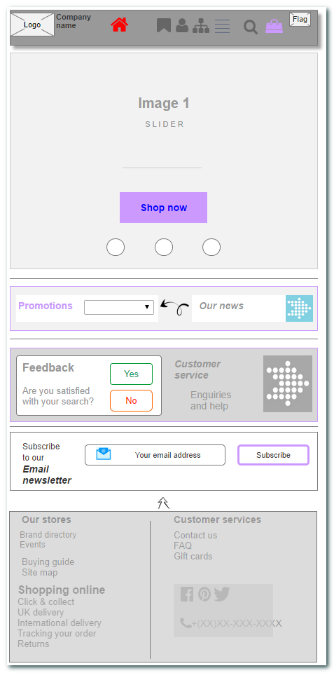 Cosmetics schop wireframe