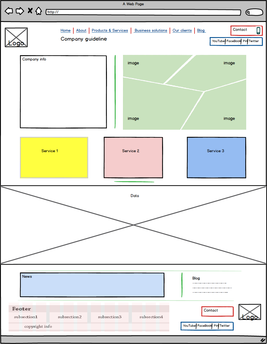 Software house wireframe